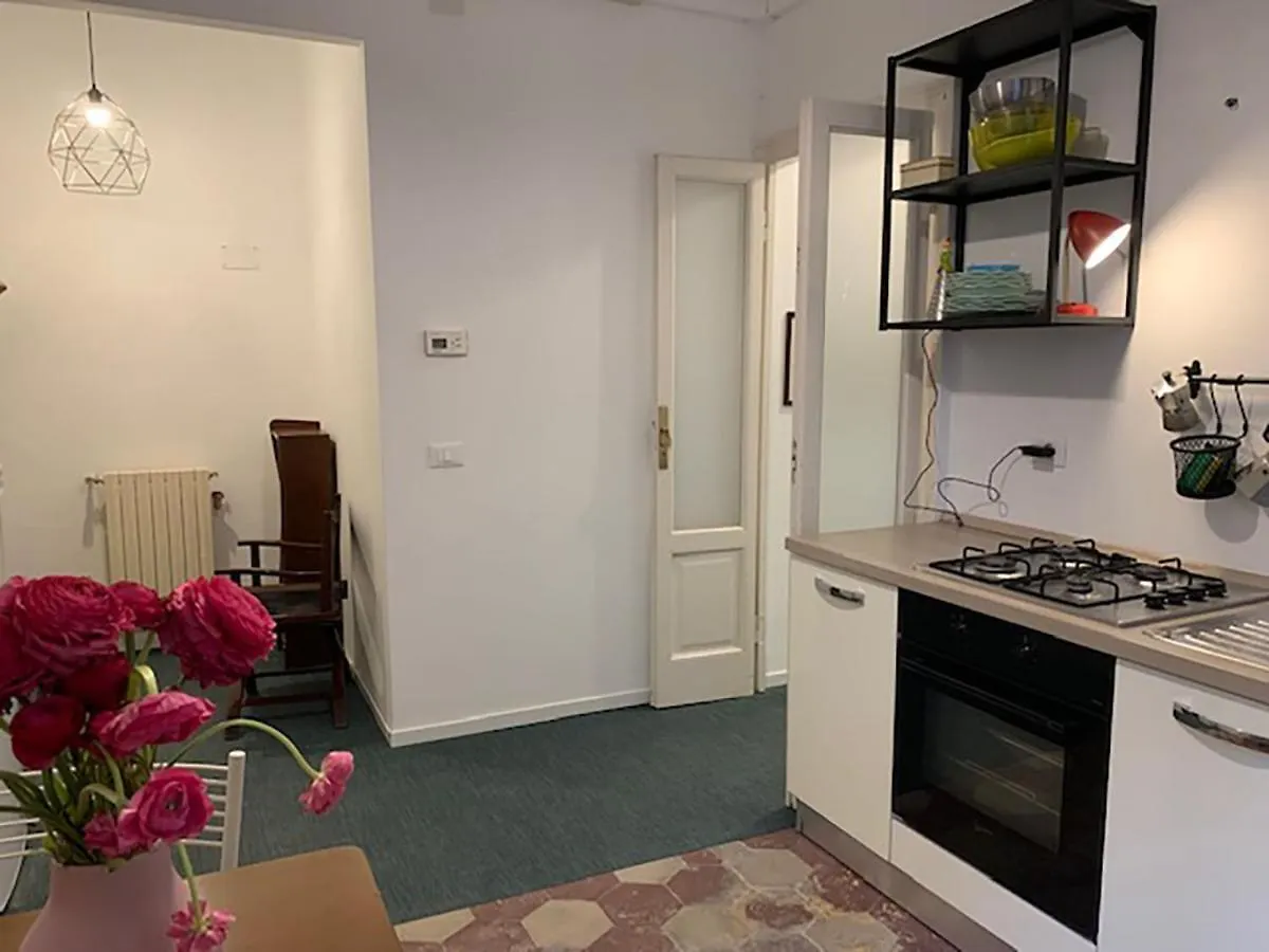 Bocconi House Apartment Milan