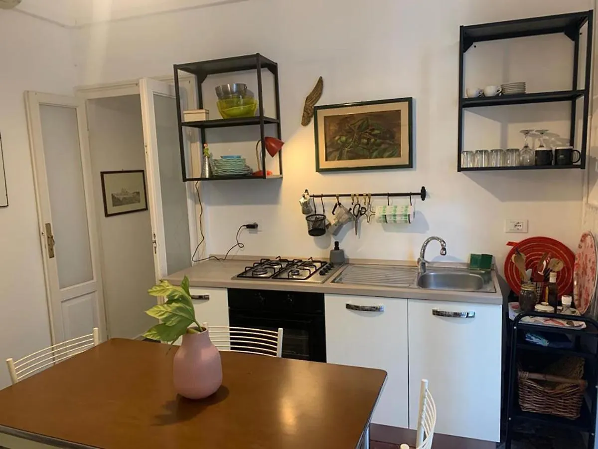 Bocconi House Apartment Milan